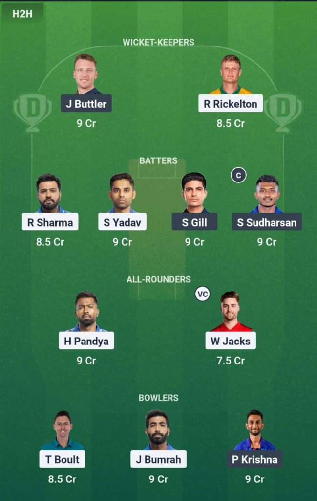 MI vs GT Dream 11 Prediction H2H Team IPL 2025 56th Match
